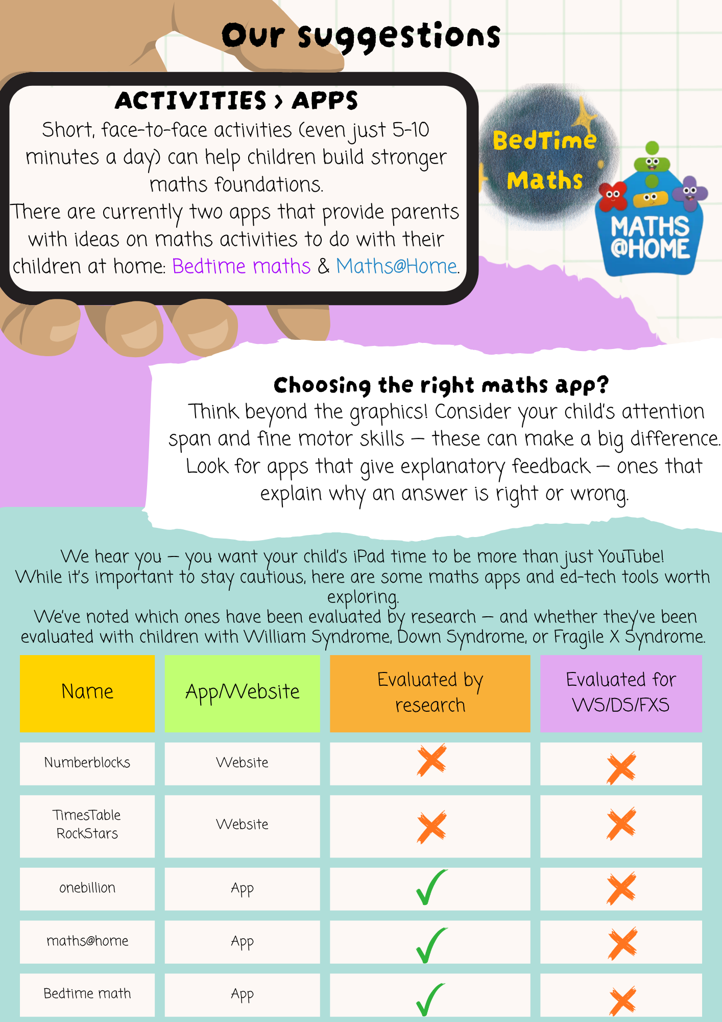 Autumn 2025 Children.png Autumn 2025 Children.png