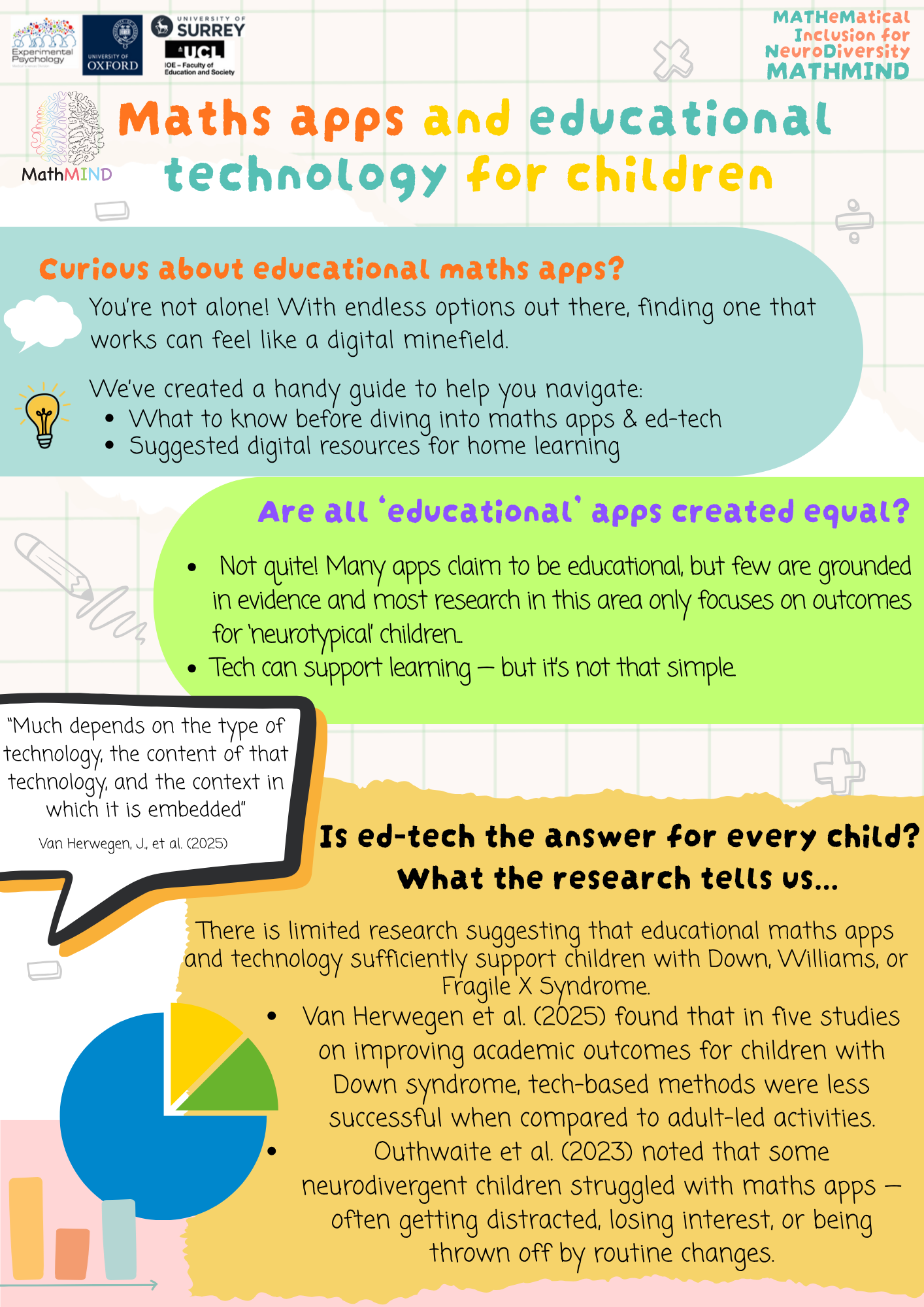 Visited Children.png Visited Children.png